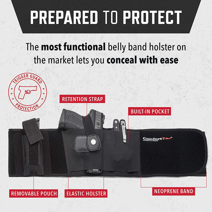Prepared to protect. The most functional belly band holster on the market lets you conceal with ease. Parts- Retention strap with deep concealment buckle, built-in pocket, removable pouch, elastic holster, neoprene band.