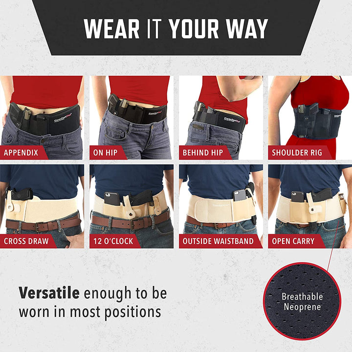 Wear it your way-Appendix, on hip, behind hip, shoulder bag, cross draw, 12 o' clock, outside waistband and open carry. Versatile enough to be worn in most positions. Breathable neoprene